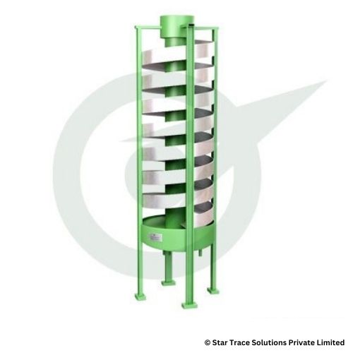 Spiral-Separator